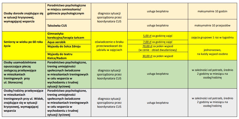 uslugi2