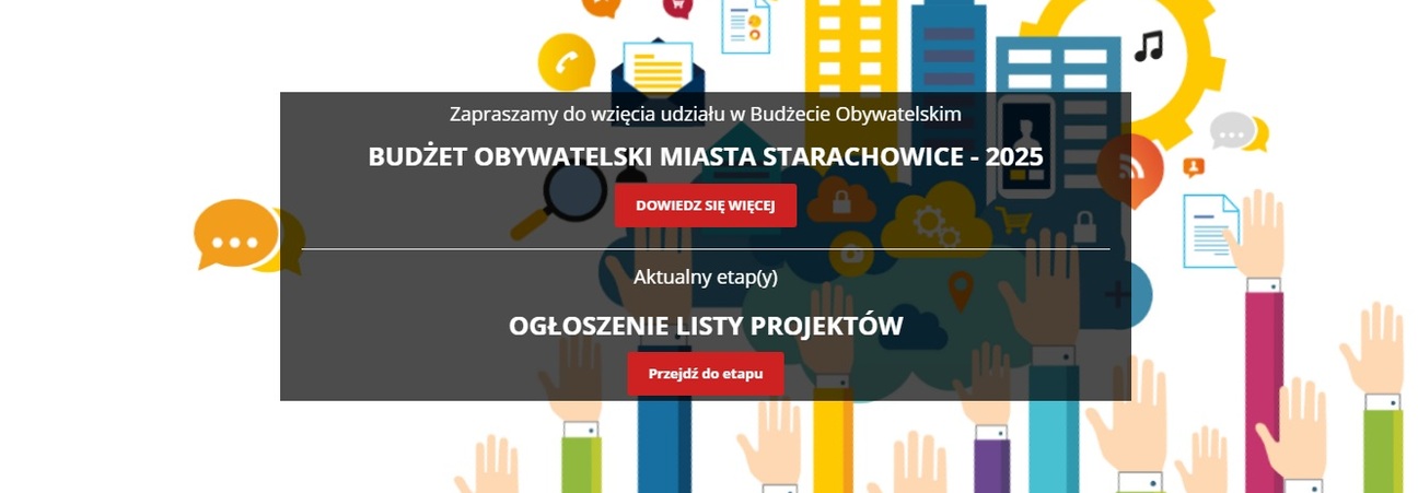 www, konsultacje, budzet, projekty, strona